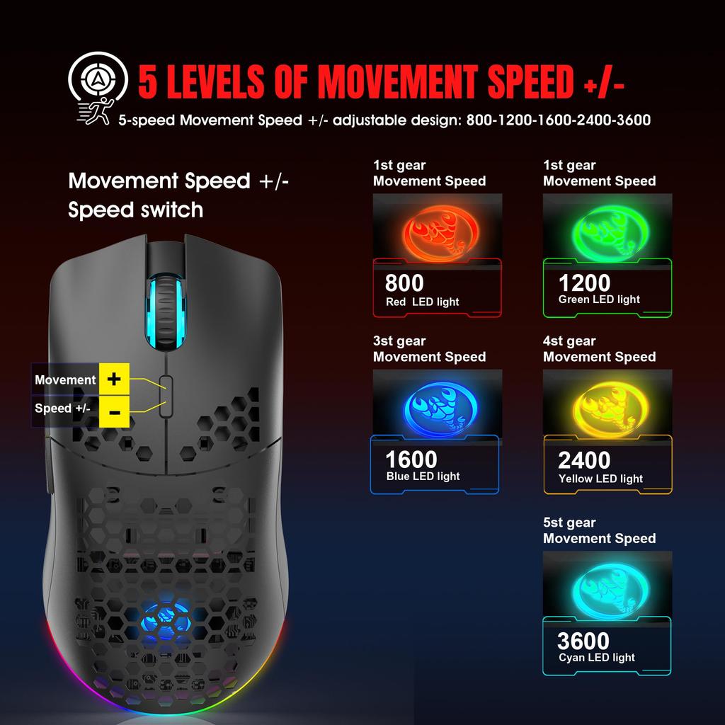 ZIYOU LANG T66 Беспроводная игровая мышь 1000 Гц Reporter RGB DPI Черная, Частота опроса, 2,4G/Bluetooth 5.3/USB-C, Подсветка, 5-уровневая регулировка, 90 г,