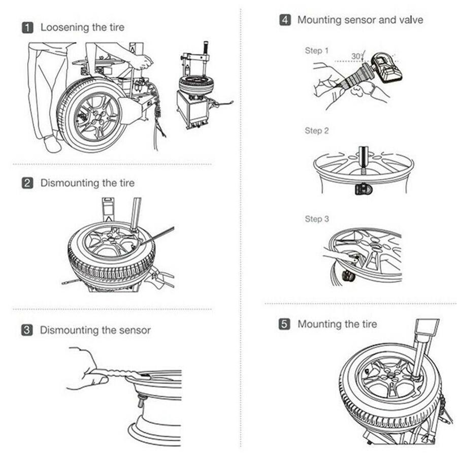 4 шт. датчик контроля давления в шинах TPMS подходит для Buick Chevrolet GMC Cadillac