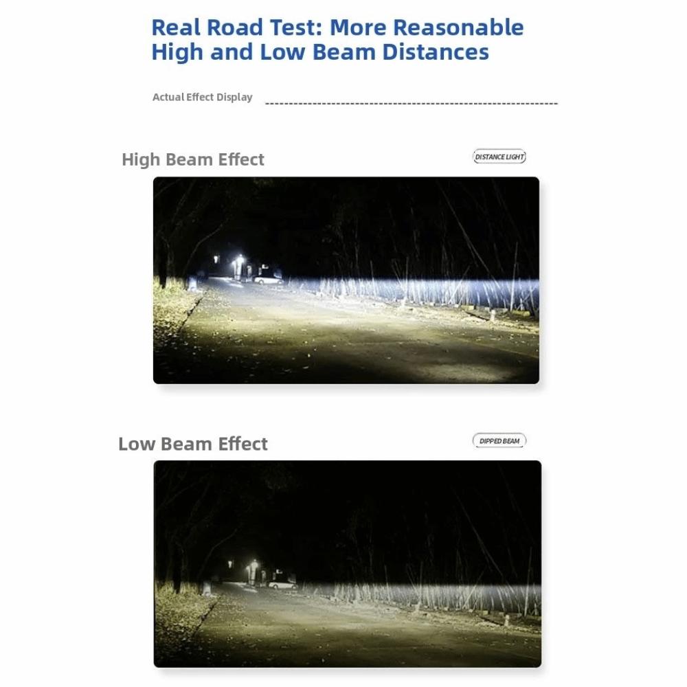 Super Bright Hi/Low Beam Fog Lamps Dual Color Driving Light for Car Trucks SUV UTV