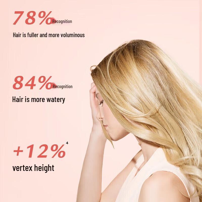 René Furterer Strengthening & Volumizing Shampoo