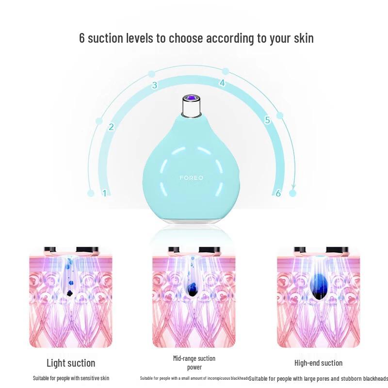 FOREO KIWI Умный очиститель пор от черных точек, китайская вилка (адаптер в комплекте)