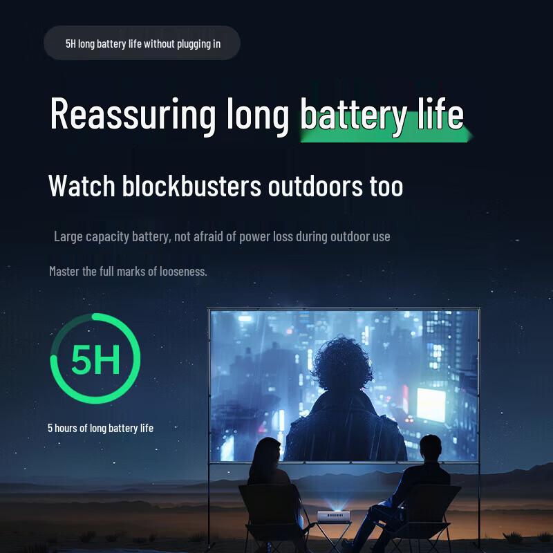 JMGO P5 1080P Портативный проектор