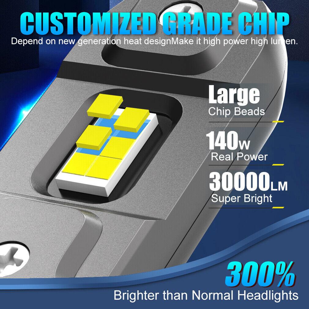 2 шт. H1 H4 H7 светодиодный Canbus H8 H11 9005 HB3 9006 HB4 9012 Hir2 Turbo светодиодный светильник для фар 140 Вт 30000LM 12 В 24 В 6500 К комплект автомобильной лампы