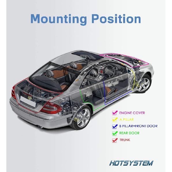 D-образный резиновый уплотнитель двери Уплотнитель 3M Самоклеящийся Полый Для Автомобиля Грузовика Мотора Крышка Двери Багажник (Черный, 26,25 футов)