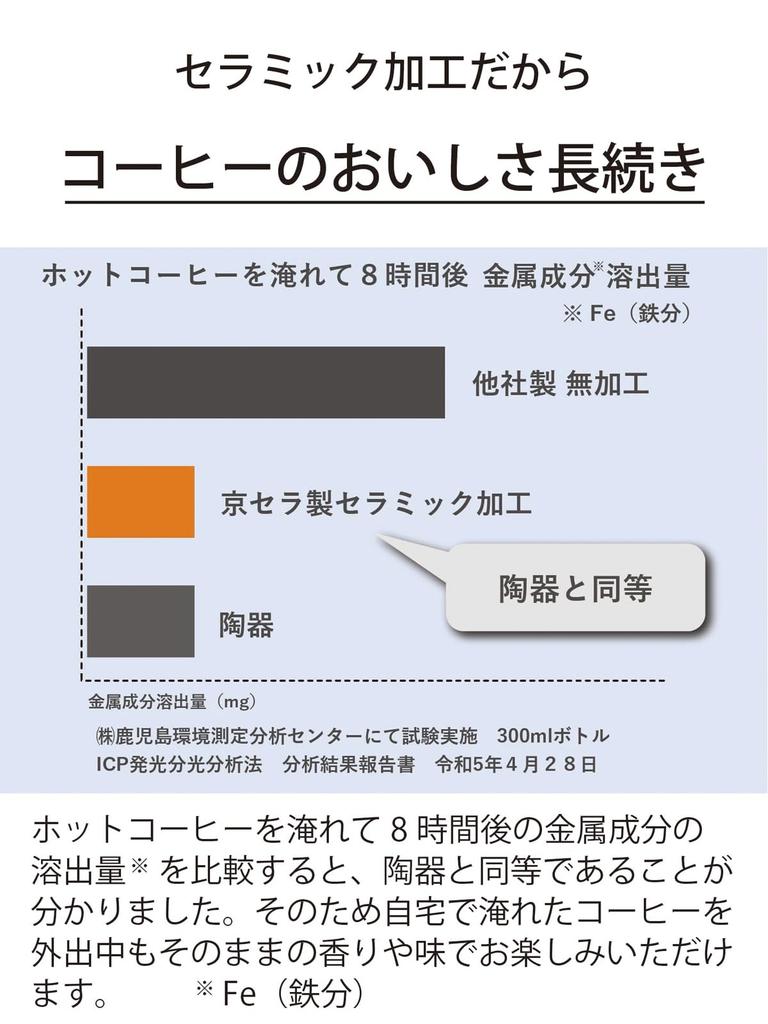 Kyocera CERAMUG Серебряная керамическая вода Керамический вакуум Сохраняет напитки горячими или Бутылка/Кружка для кофе, 350 мл, Закрытие в одно касание, Внутренний, Изоляция, Холодный,