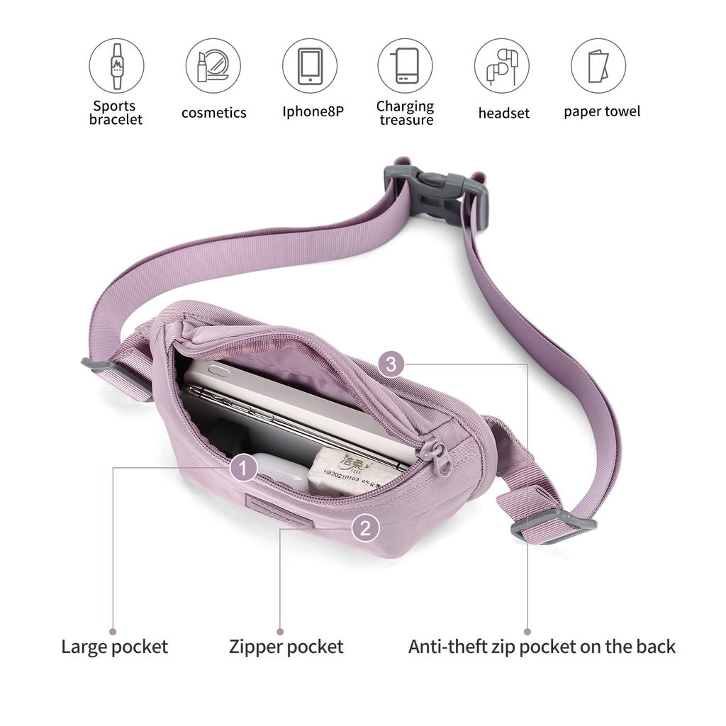 Поясная сумка Fanny Packs для женщин, водонепроницаемая поясная сумка с регулируемым ремешком для путешествий, спорта, бега, мини-модная сумка через плечо