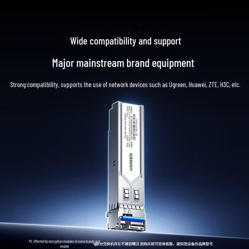 UGREEN Fiber Optic Network Modules & Transceivers
