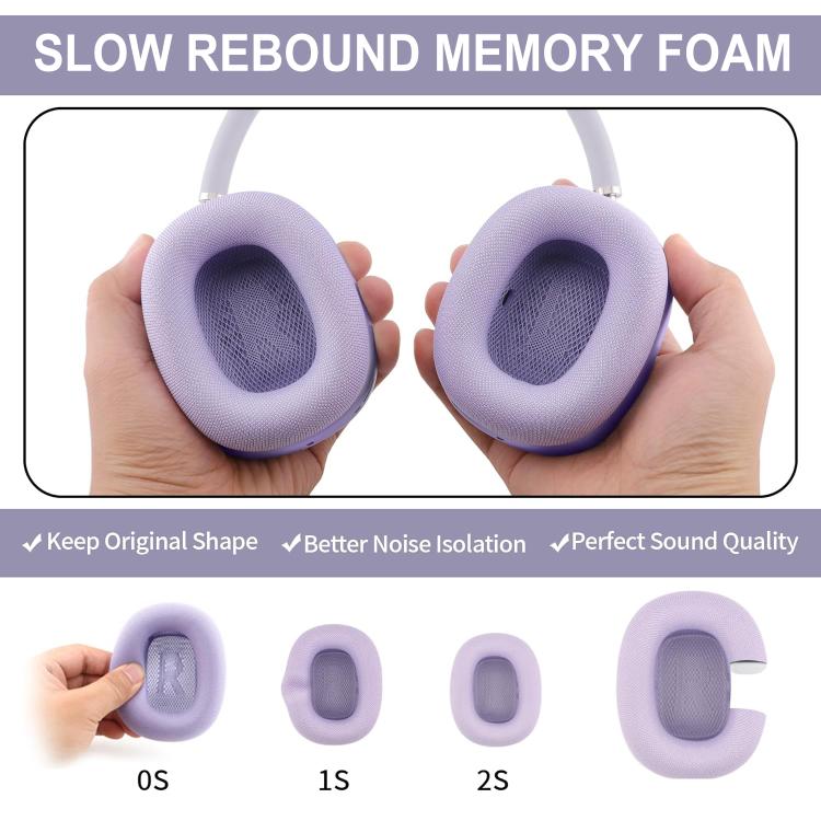 XDcase 1 Pair Mesh Fabric Magnetic Replacement Sponge Ear Pads