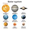 CO & LO Солнечная система Планеты DIY Наклейка на стену Съемная светящаяся в темноте наклейка Декор комнаты