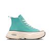 Converse All Star Surgetrainer Hi Удобные Простые Высокие Кеды Унисекс Сине-Зеленые 31312400210