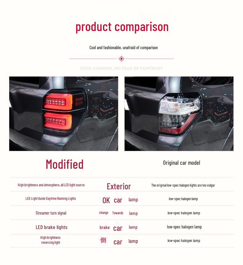 18-20 Toyota 4Runner Светодиодный задний фонарь в сборе с последовательным указателем поворота и ДХО