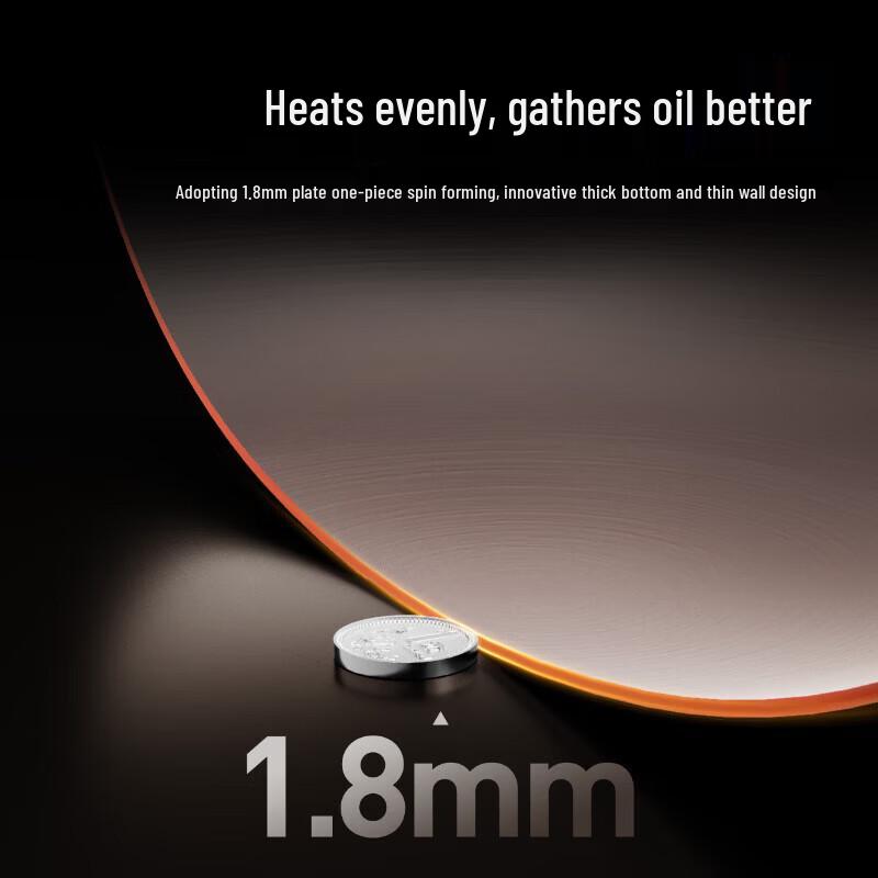 Joyoung 30cm Fine Iron Wok