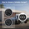 AFEEV CCS2 to CCS1 Adapter 350A 350kW from CCS2 to CCS1 DC+AC EVSE Charger DC 1000V fit for CCS2 Portable EV Charger