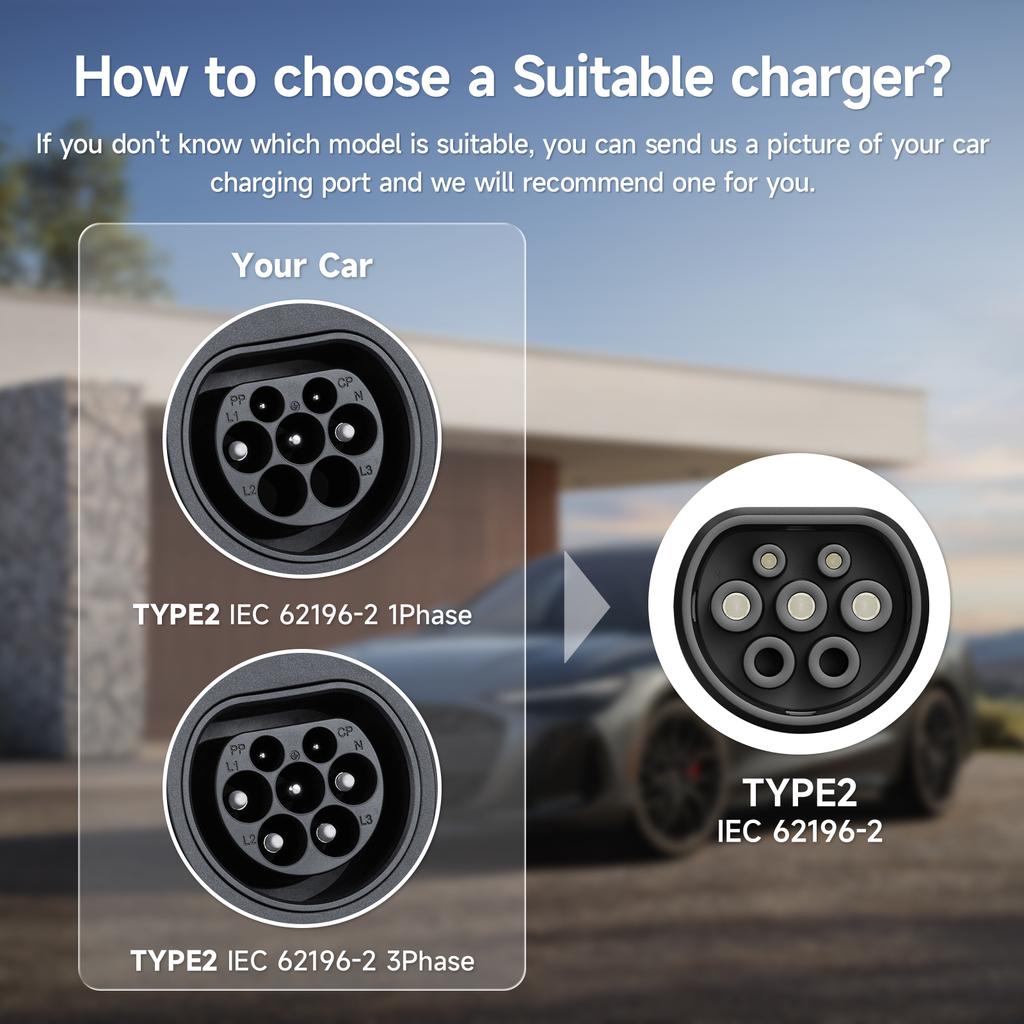 AFEEV CCS2 to CCS1 Adapter 350A 350kW from CCS2 to CCS1 DC+AC EVSE Charger DC 1000V fit for CCS2 Portable EV Charger