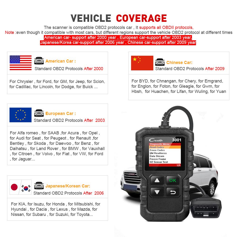 Автомобильный OBD2 сканер LAUNCH CR3001