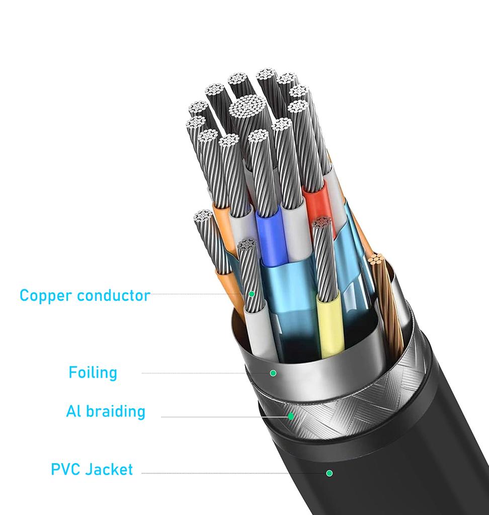 Micro HDMI Cable 2.1 8K 60Hz Cable HDMI 2.1 To Micro HDMI for Raspberry Pi 4 GoPro Hero 7 Black Hero 5 4 6 Camera Laptop HDTV