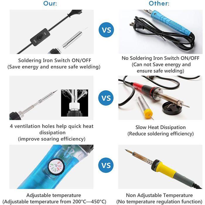 Fer à souder - oneamg - 60w - température réglable - interrupteur on/off - kit complet 13 en 1