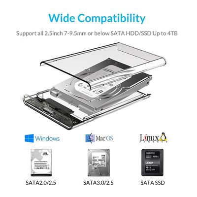 Корпус для жесткого диска USB Type C SSD HDD Механический Прозрачный Мобильный Внешний Корпус для жесткого диска 2,5-дюймовый SATA Корпус для твердотельного накопителя