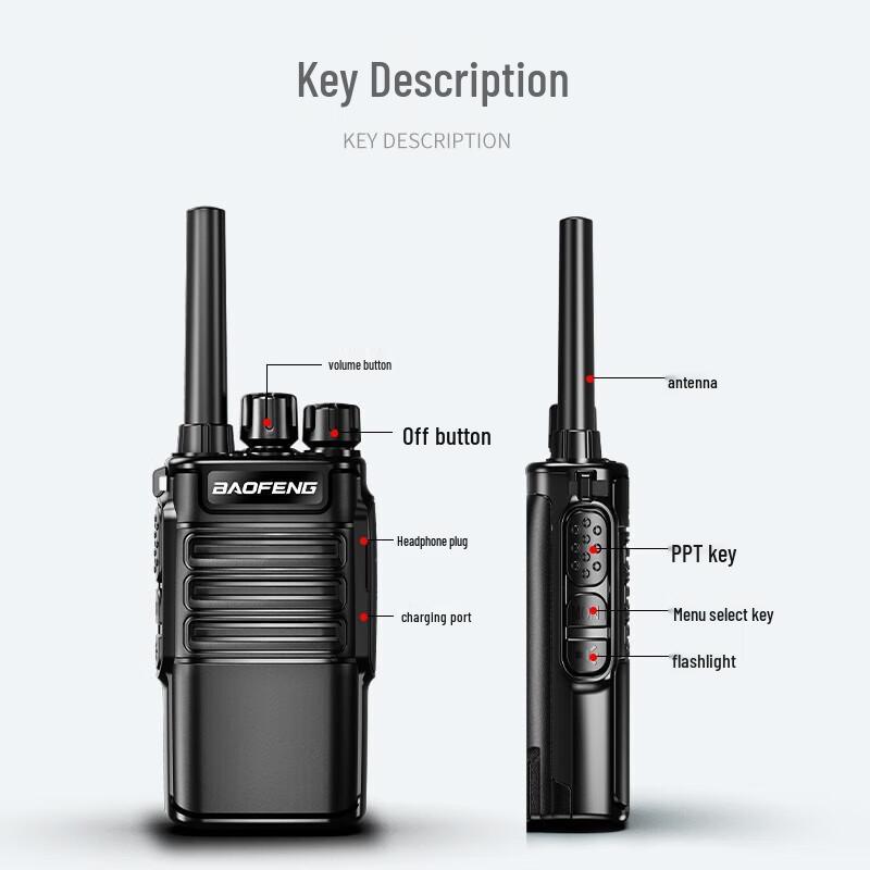 Мощная рация BAOFENG BF-888S Plus (Китайская версия)