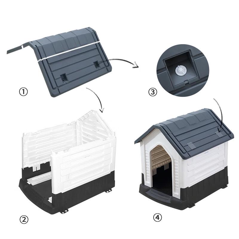 Huihuadu Insulated Plastic Dog House