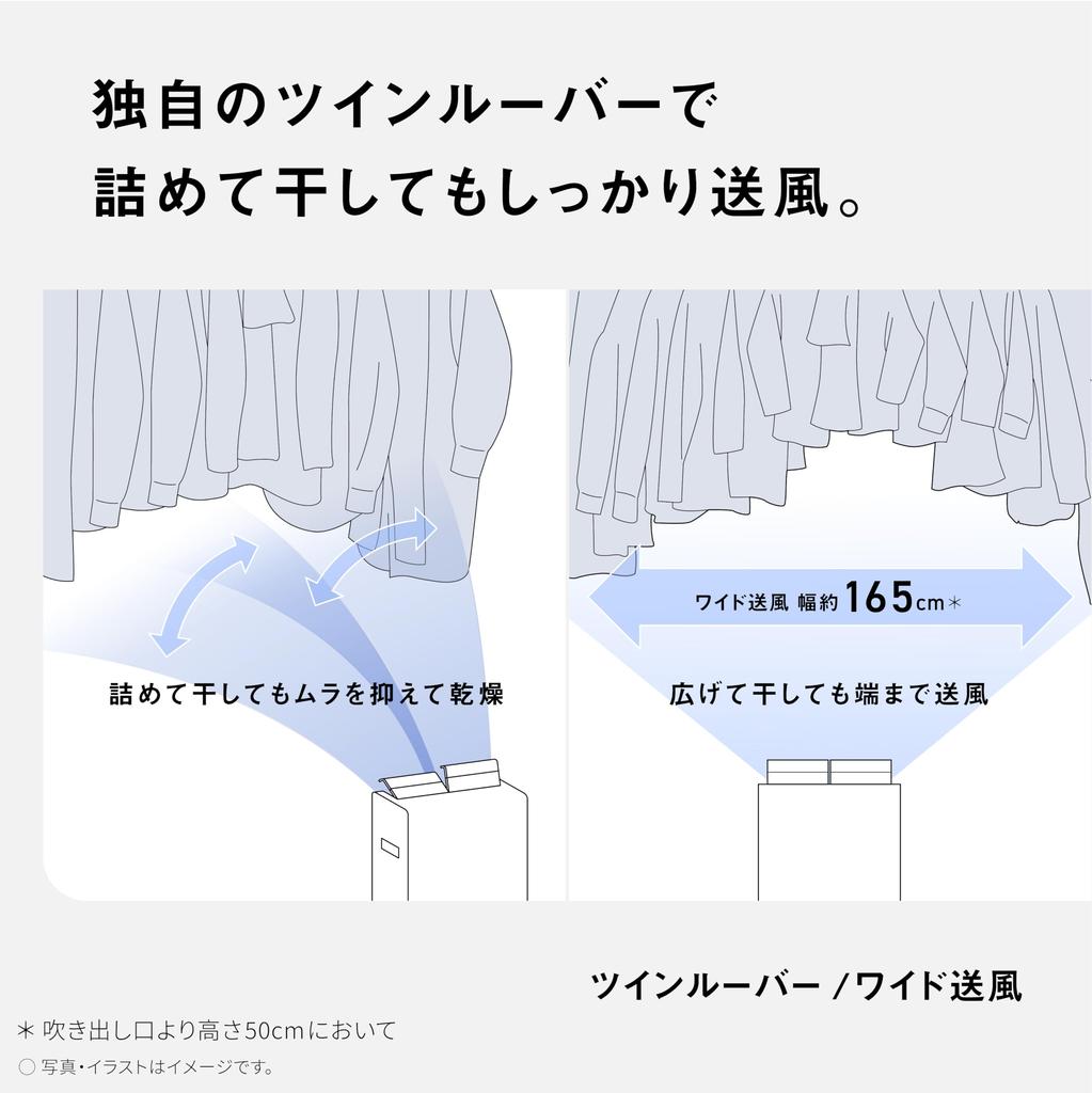Panasonic Clothes Drying Dehumidifier System Power Consumption Compared To Conventional Methods Eliminates Bacteria NanoE Eco-Hybrid Approx. 1/3