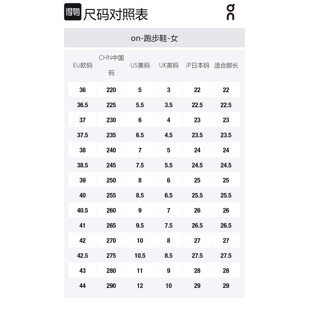 On Running Cloudstratus Синий Марин Магнитный Серый Женский 39.99209