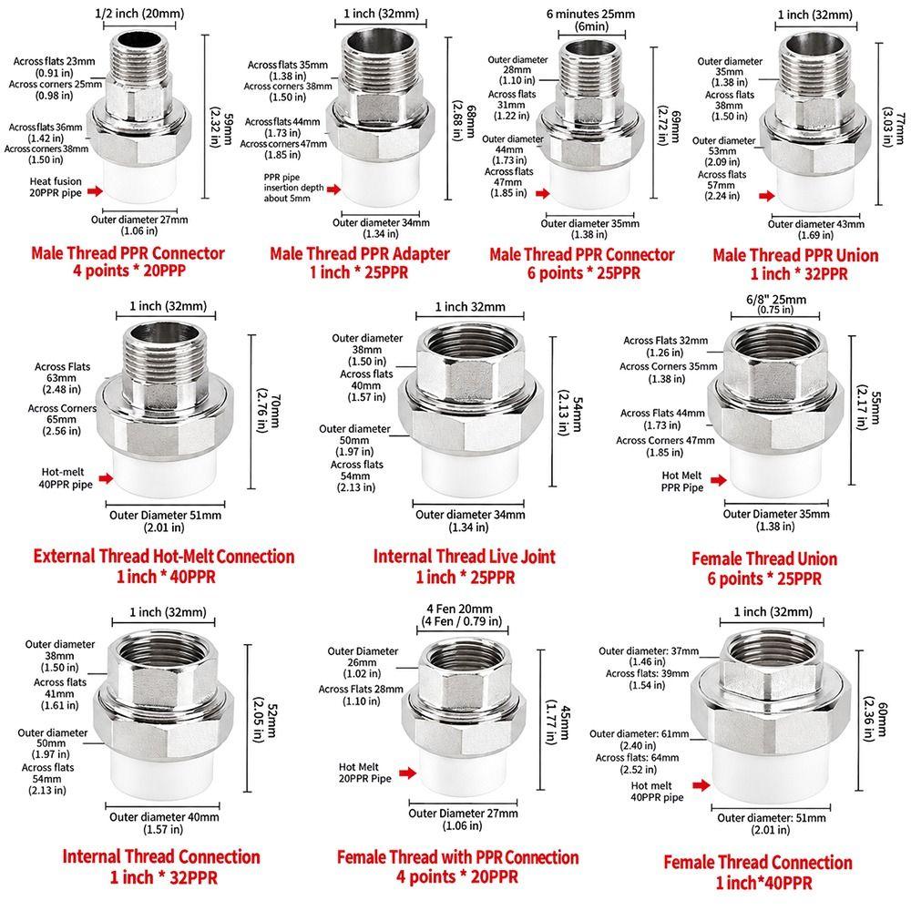 Stainless Steel PPR Pipe Connector Male Thread Plumbing Pipe Joint Water Supply System