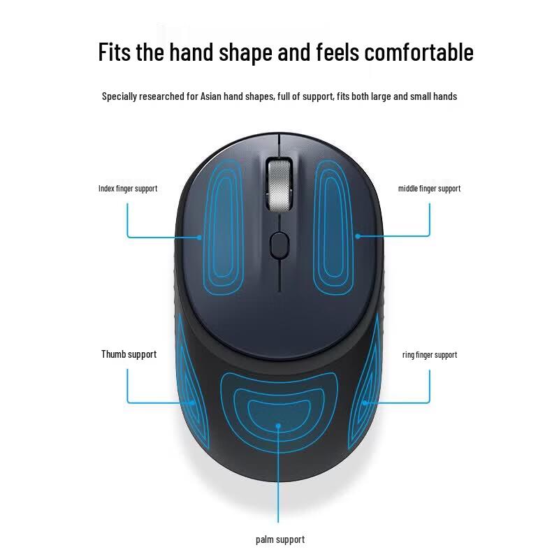 HP M231SE Silent Wireless Mouse