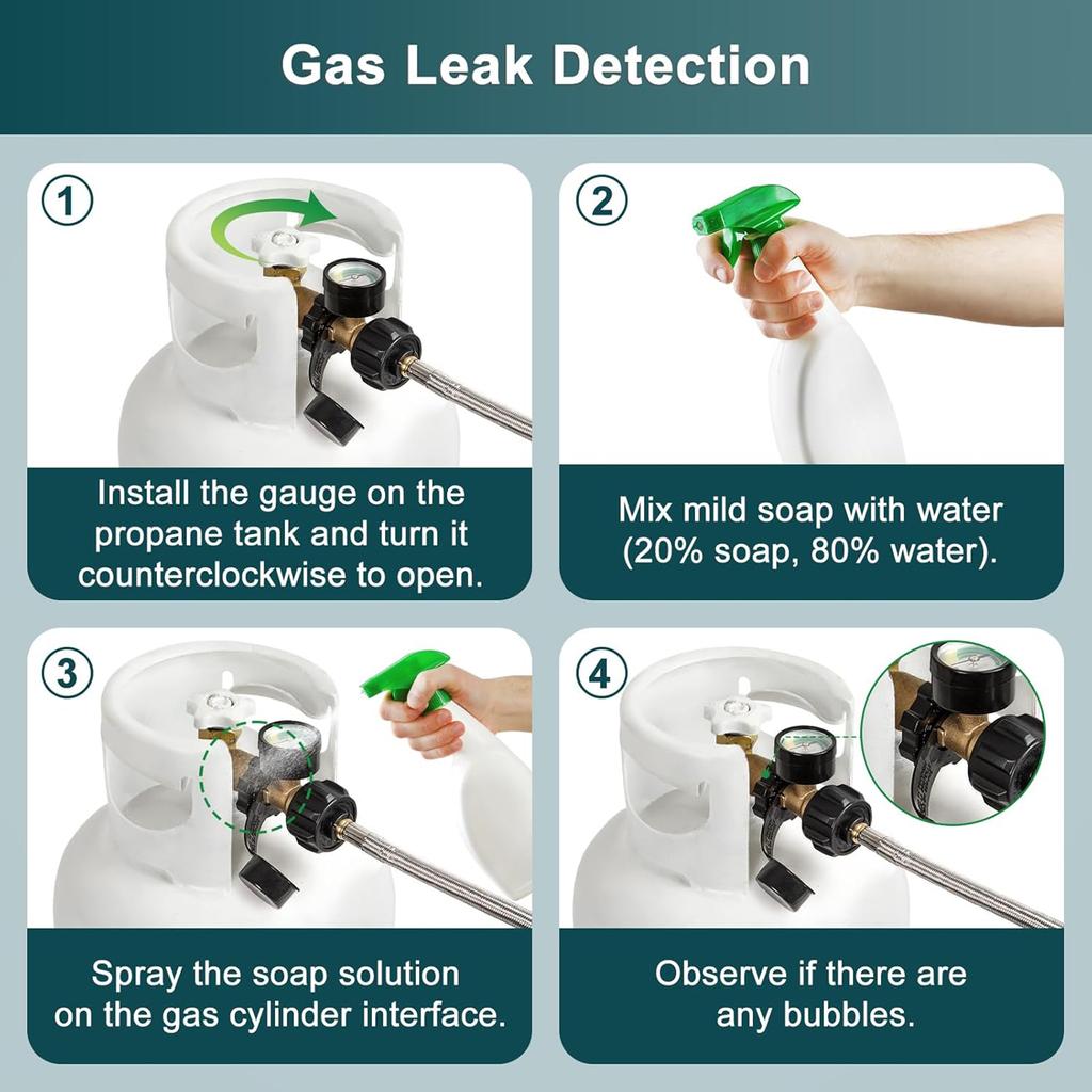 Индикаторы уровня пропана для баллонов емкостью 5–100 фунтов Автодома Кемперы Газовые грили и очаги Грили и обогреватели для барбекю