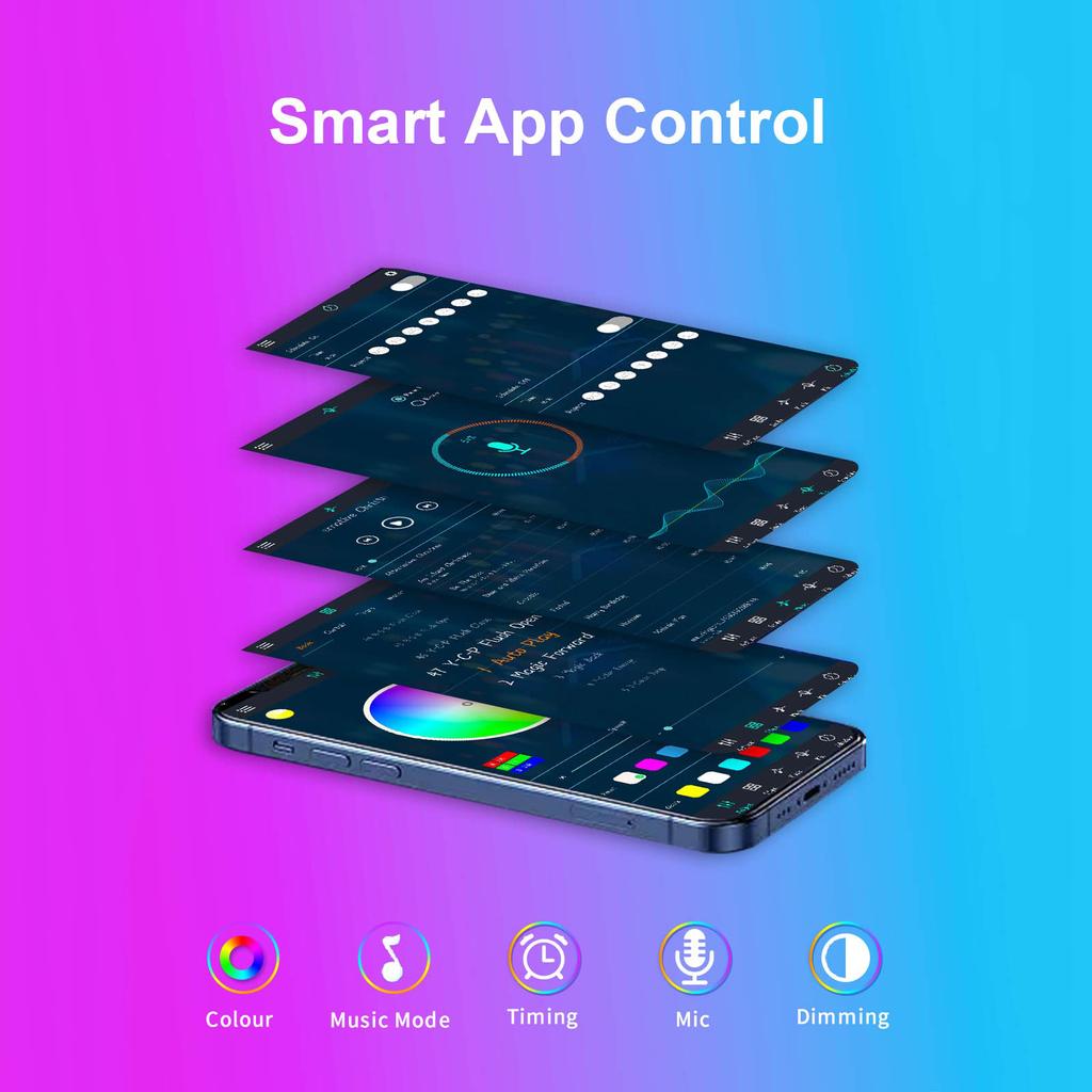 Умные светодиодные ленты, Bluetooth-приложение, RGB-подсветка телевизора, синхронизация музыки, кухонный светильник