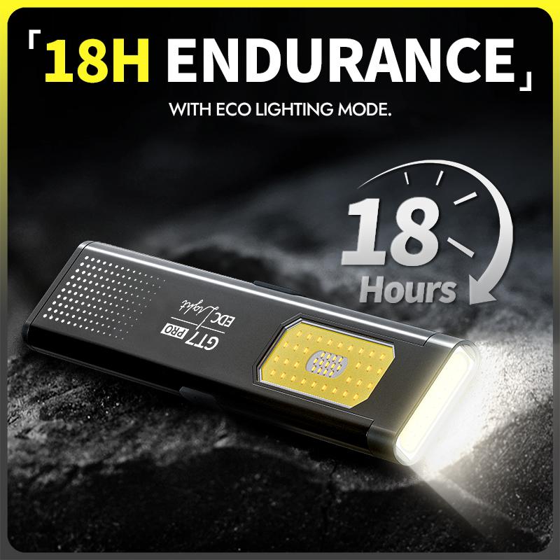 GT7/ST7 Ультратонкий многорежимный карманный светодиодный фонарик, компактный, перезаряжаемый через USB-C, красный/синий стробоскоп для работы, повседневного ношения, путешествий