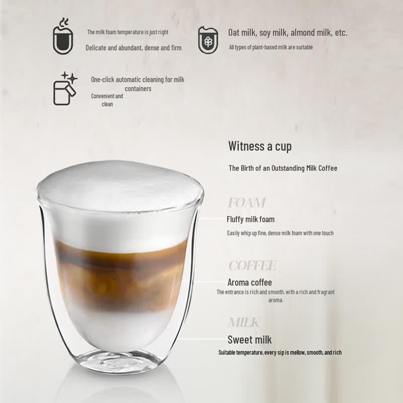 Delonghi E LatteMax Fully Automatic Espresso Coffee Machine CN plug (adapter included)