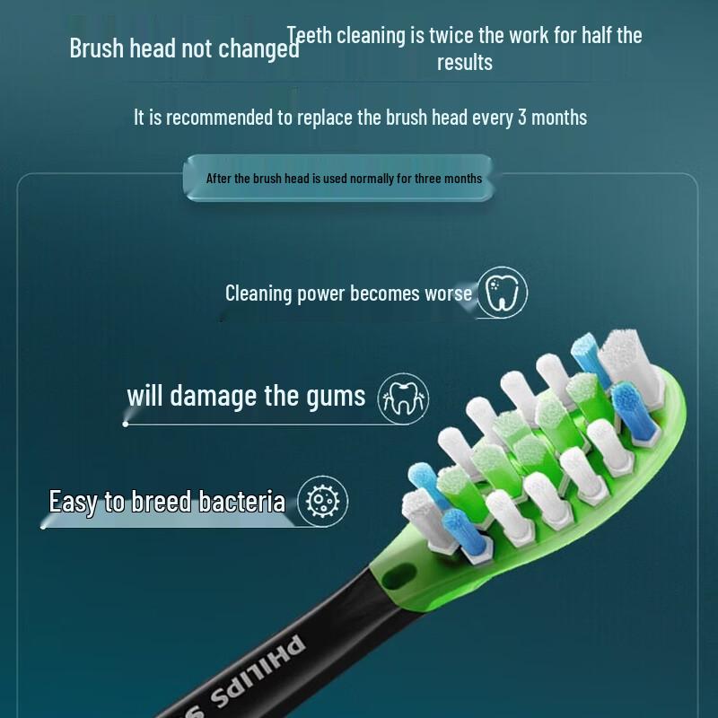 Philips Звуковая электрическая зубная щетка DiamondClean 9 Pro, штекер CN (адаптер в комплекте)