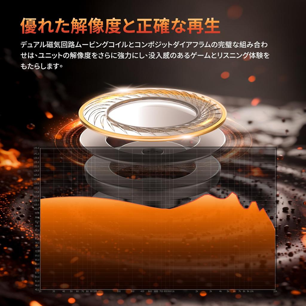 Проводные игровые наушники KBEAR NZ02 с Hi-Fi качеством, китайский двойной магнитный контур, один динамический драйвер, глубокое шумоподавление, совместимы с трансляцией музыки