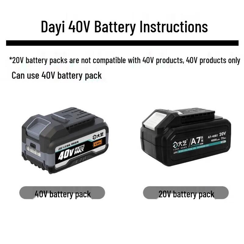 Dayi 40V Brushless Rotary Hammer Drill CN plug (adapter included)