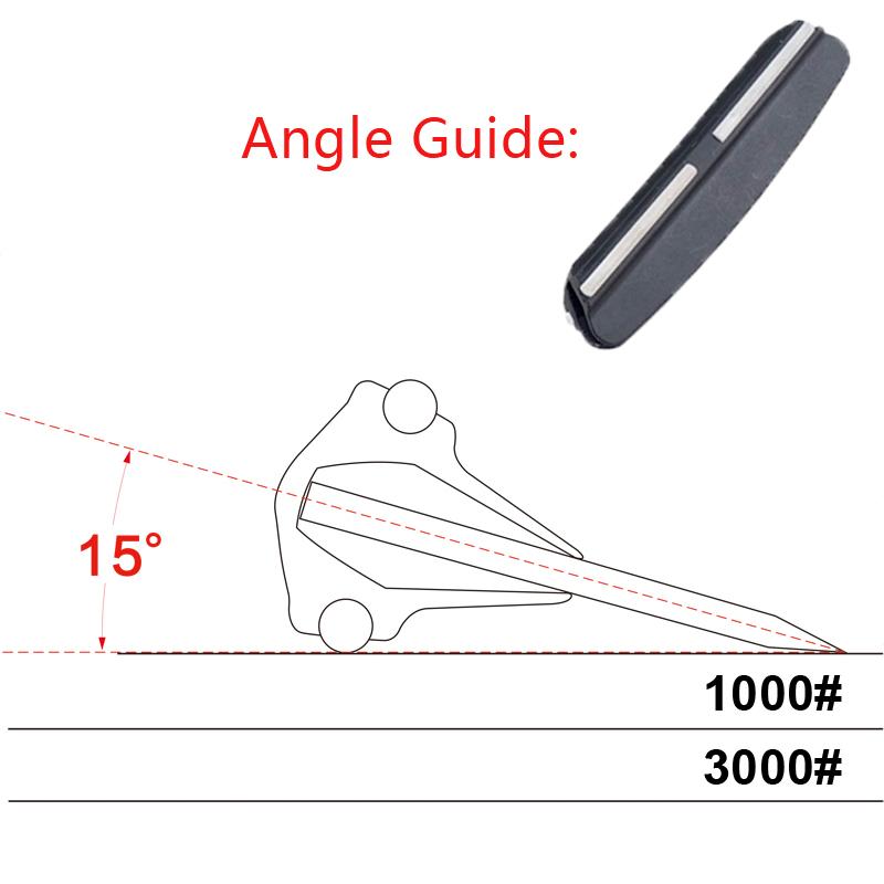 15 Degrees Knife Sharpener Angle Guide Sharpening Stone Fixed Angle Accessories Profession Tools Kitchen Knife Holder Whetstone