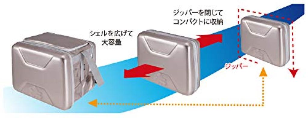 Logos Soft Cooler Hyper Subzero Cooler S Double Fast Pack M 1 шт. Набор серебристый и замораживающий/холодный