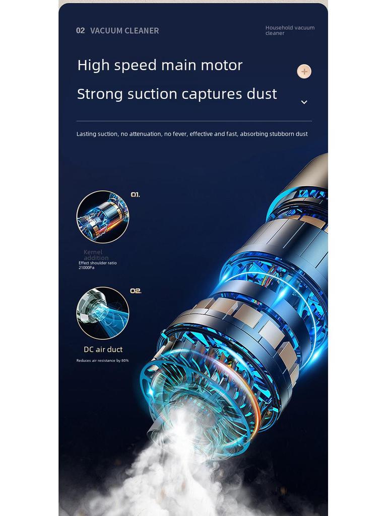 Беспроводной ручной пылесос Eco Bear: Мощное всасывание для дома и автомобиля, влажная/сухая уборка, подметальная машина двойного назначения и швабра.