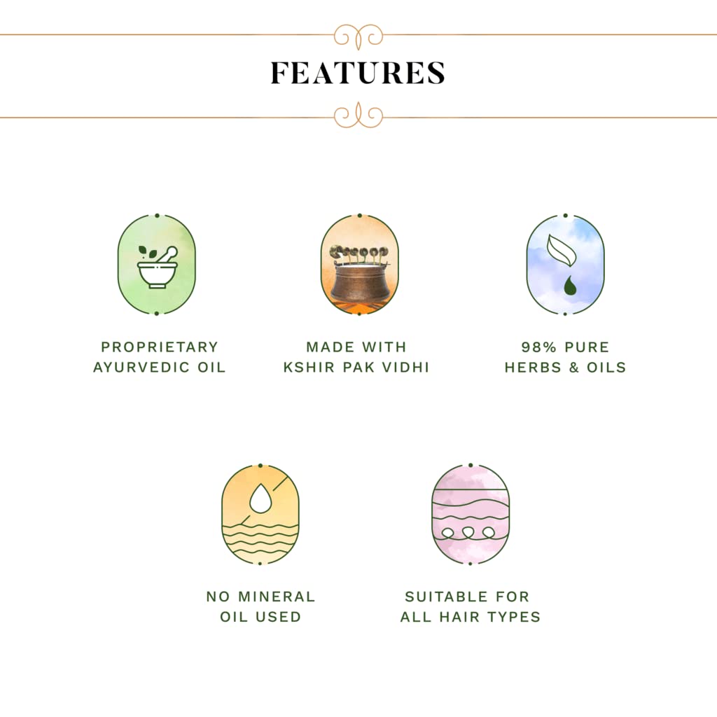 SESA Аюрведический медицинский набор для ухода за волосами для контроля выпадения и роста волос | Аюрведическое масло для волос – 200 мл и лечебный шампунь – 200 мл