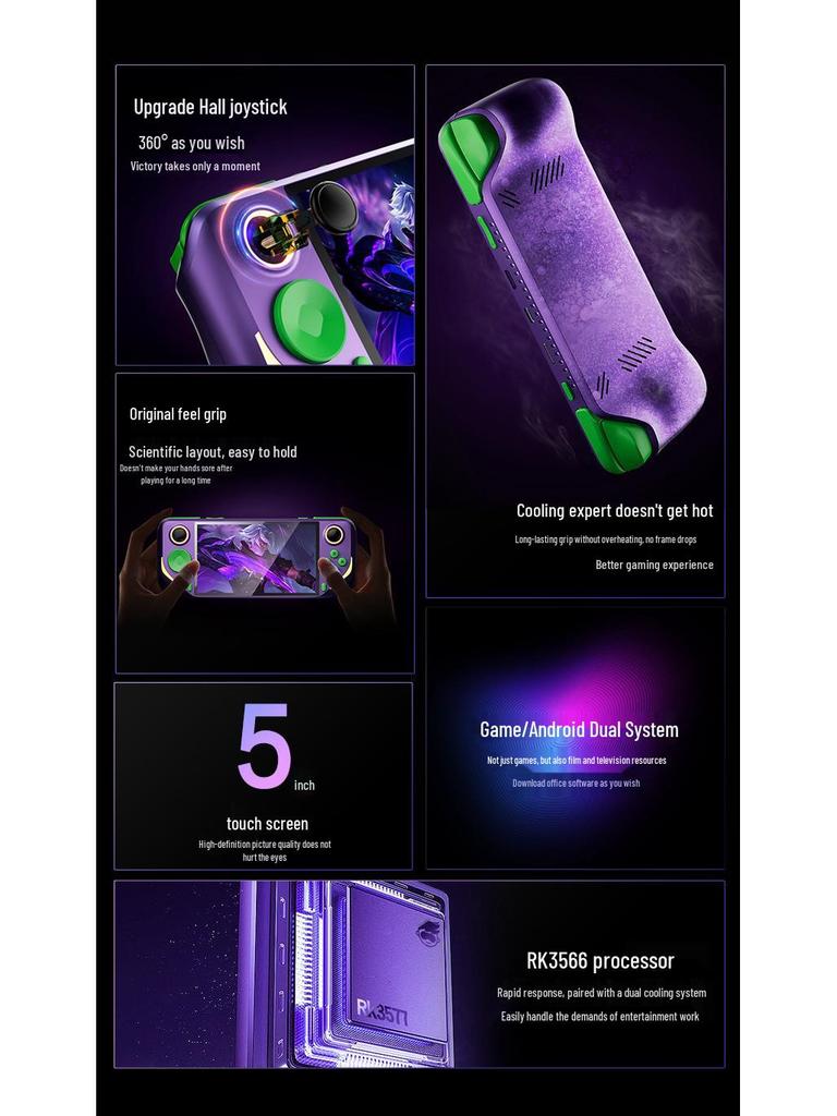 Портативная игровая консоль E6Plus 5" Сенсорный HD экран, RK3566, Двойная система, Поддержка WiFi и трансляции экрана