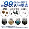 Фильтр для сбора пыли с очистителем воздуха Iris Ohyama Pollen KFN-700HF
