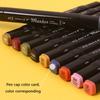 12/18/24/30/36/48/60/80 Colors Double Headed Oily Marker Set Alcohol Based Sketch Drawing Graffiti Art Marker For Manga School Art Supplies