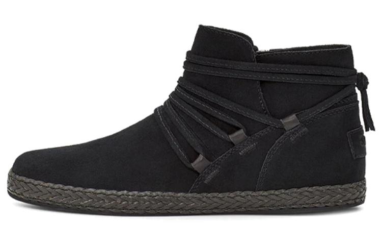 UGG Rianne Женский 1123598-BLKS
