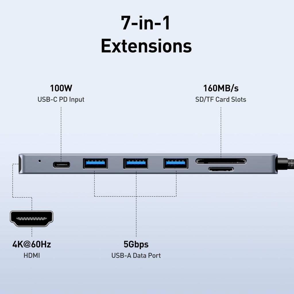 BENFEI USB C Hub USB C Hub Multiport to HDMI to Card PD 100W Зарядка Power Delivery Thunderbolt Совместимость с iPhone 15 MacBook iPad 7in1, адаптер,