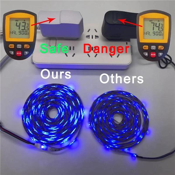 USB светодиодная лента, декоративная подсветка, лампа, ночник, светящаяся строка RGB SMD 5 В, светодиодная подсветка, подсветка экрана рабочего стола телевизора