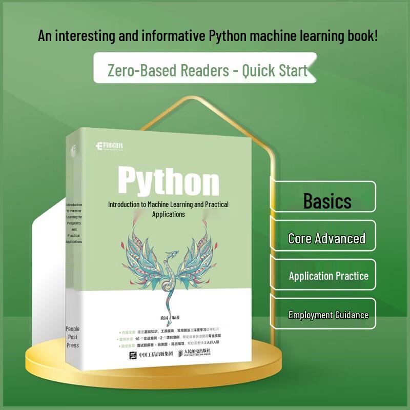 Python Machine Learning: Introduction & Practice