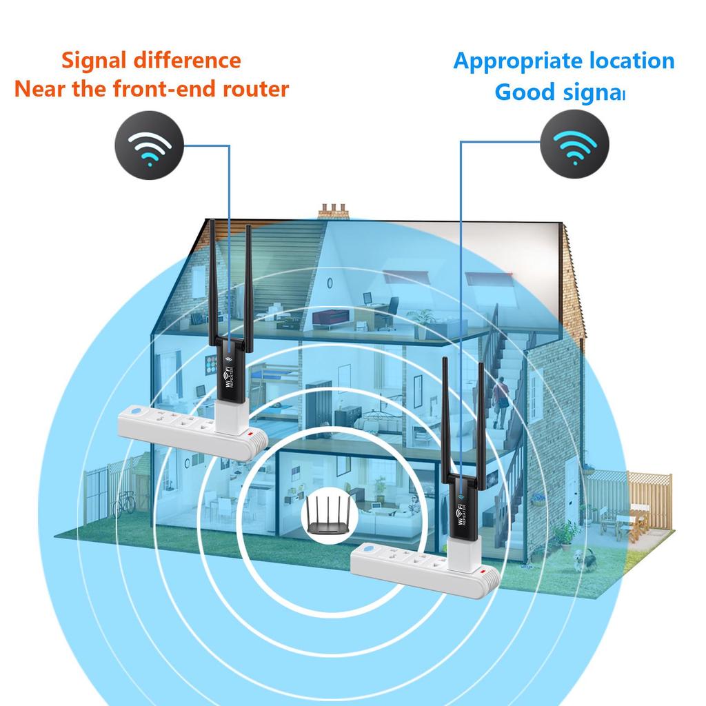 Portable 300M USB WiFi Signal Repeater & Amplifier
