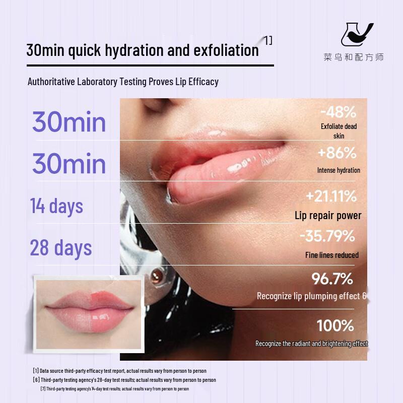 Увлажняющая эссенция для губ Cainiao & Formulator