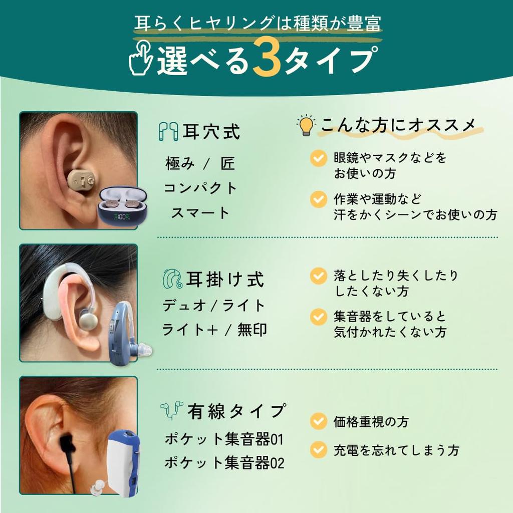 Слуховой звук для ушного отверстия легко для обоих шум работает от батареек Легко для ушного коллектора, карманный, бортовой, пожилой, тип, работать, легкий,