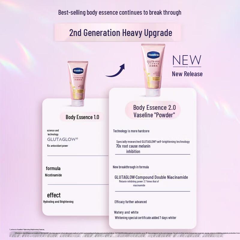 Vaseline Niacinamide Brightening Body Lotion